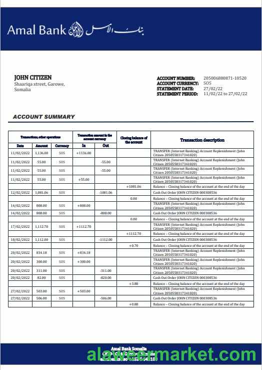 Somalia Amal bank statement template in Word and PDF format